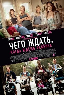 Чего ждать, когда ждешь ребенка Смотреть онлайн